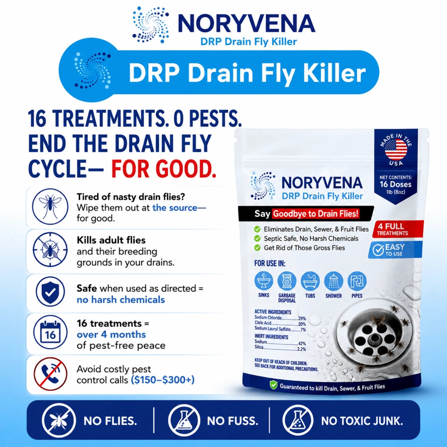 Drain Fly Killer Powder – Eliminates Drain Flies & Sewer Flies in Drains, Sinks, Showers – Fast-Acting Treatment - Septic Safe & Made in USA