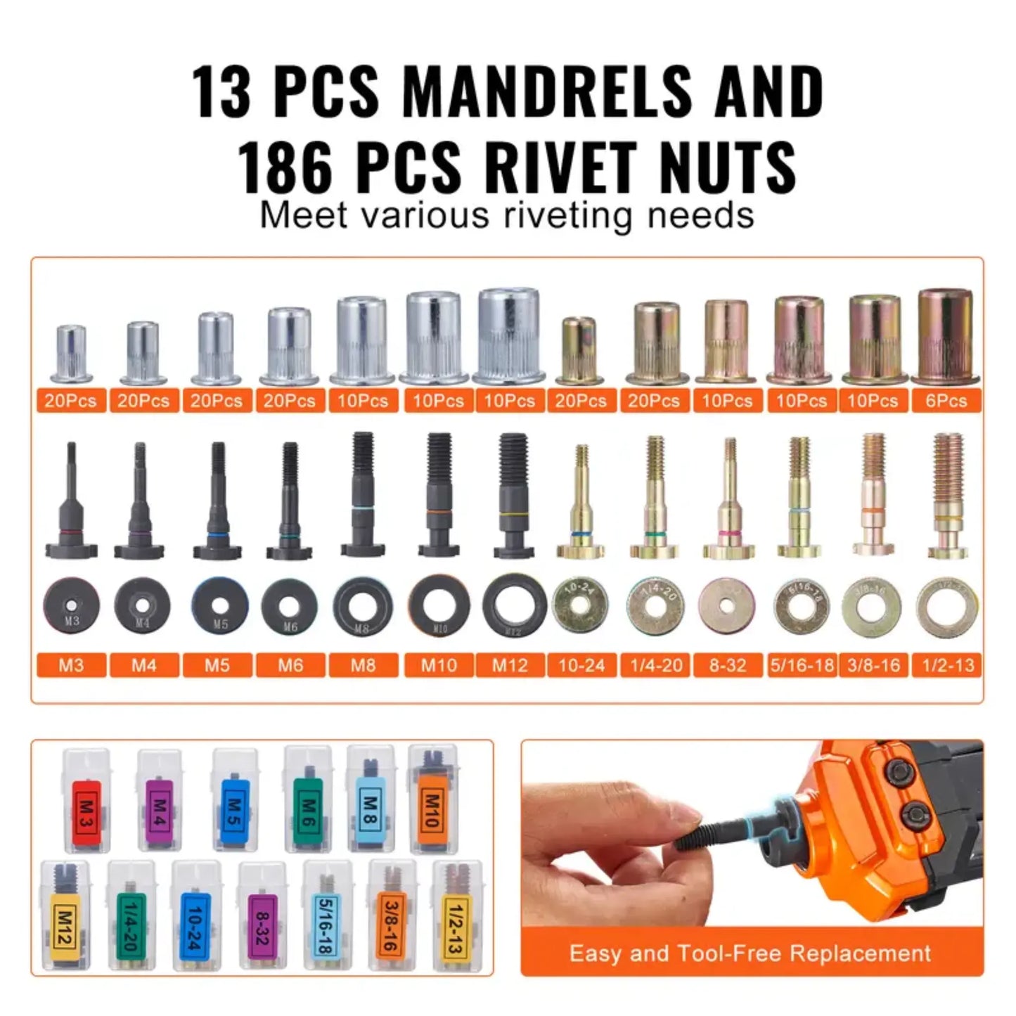 NORYVENA Manual Rivet Nut Riveter 35cm Threaded Insert Pliers with 7 Mandrels 70 Nuts 7 Sizes Riveting Tool with Portable Case for DIY Construction