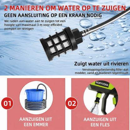 NORYVENA S5 Pro Draadloze Hogedrukreiniger met 1-poorts laadstation, draagbare reiniger met fles voor auto, huisreiniging en tuinbewatering