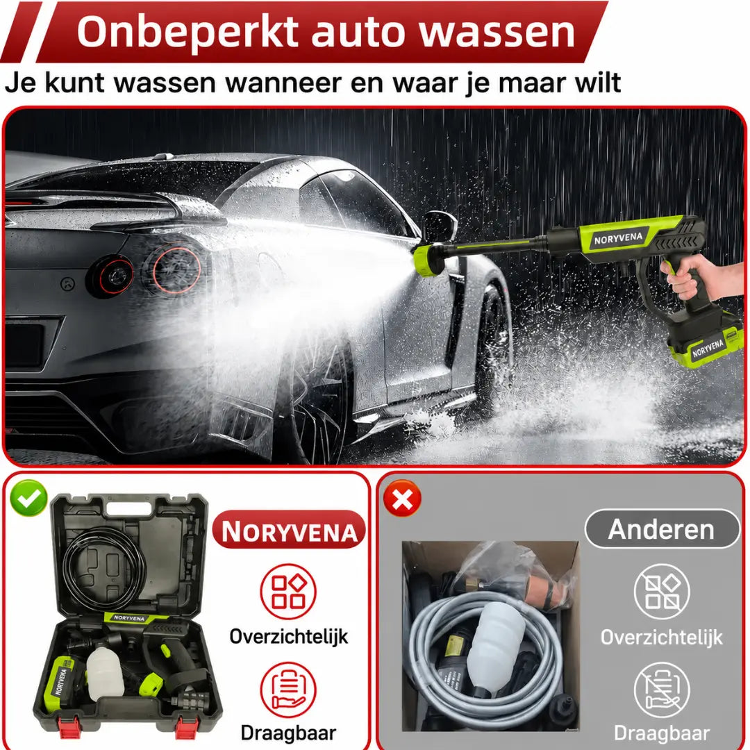 NORYVENA S5 Pro Draadloze Hogedrukreiniger met 1-poorts laadstation, draagbare reiniger met fles voor auto, huisreiniging en tuinbewatering