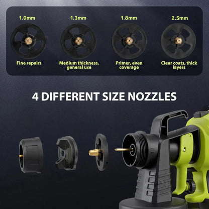 NORYVENA Paint Sprayer, Equipped with a 1200ml Large-Capacity Spray SX2 Gun and Cleaning Accessories, Adjustable Flow Control, 4 Nozzles, and 3 Spray Modes