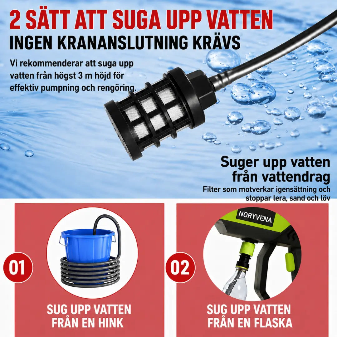 NORYVENA S5 Pro Sladdlös Högtryckstvätt med 1-ports laddstation, bärbar rengörare med flaska för bil, hemstädning och trädgårdsbevattning