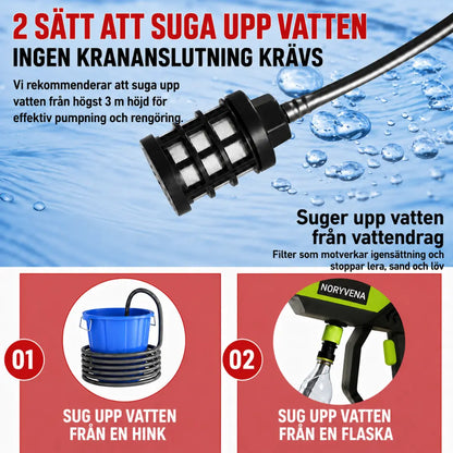 NORYVENA S5 Pro Sladdlös Högtryckstvätt med 1-ports laddstation, bärbar rengörare med flaska för bil, hemstädning och trädgårdsbevattning